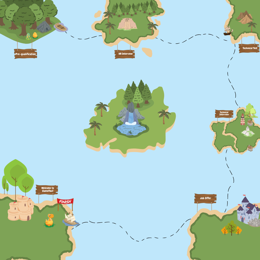 gameflex recruitment map